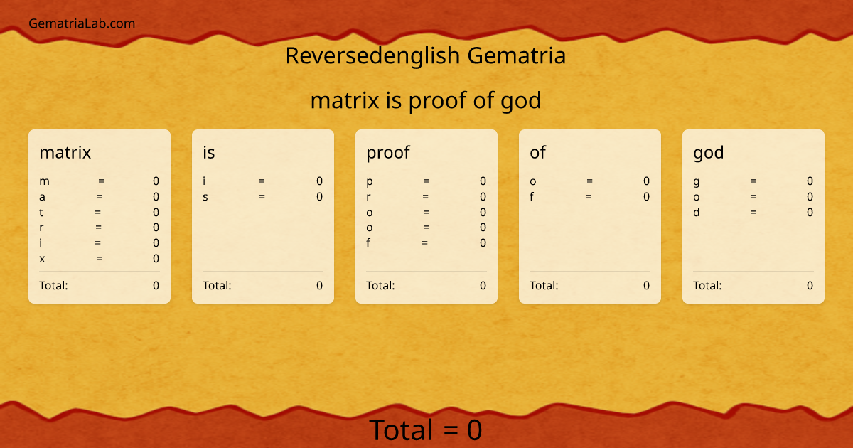 matrix is proof of god in reversedenglish Gematria